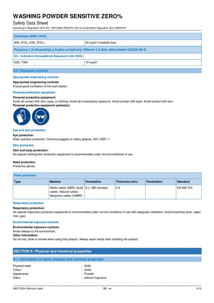 DISTANCE SELLING PDF