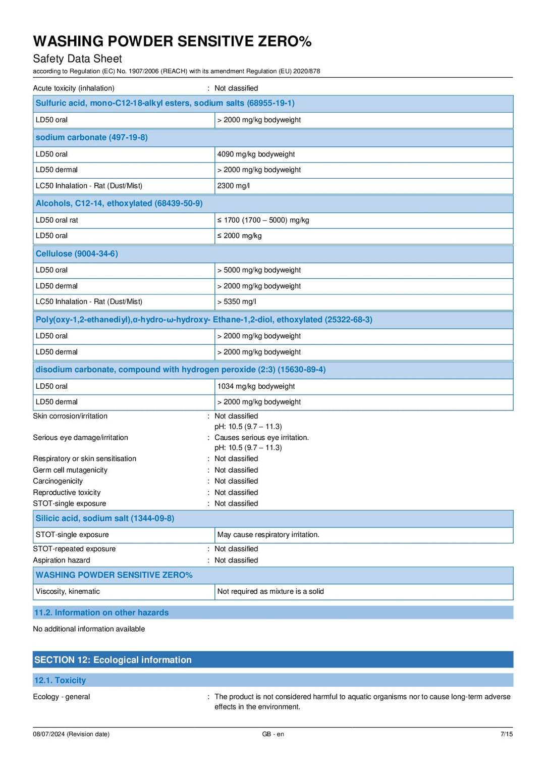 DISTANCE SELLING PDF