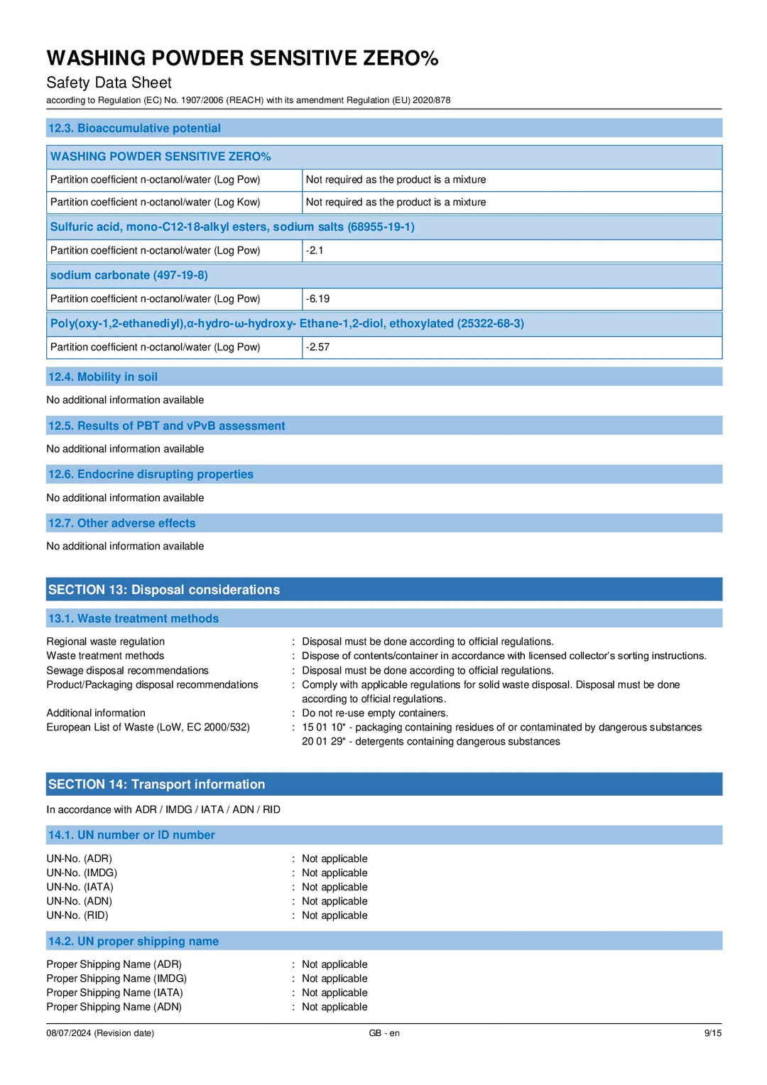 DISTANCE SELLING PDF