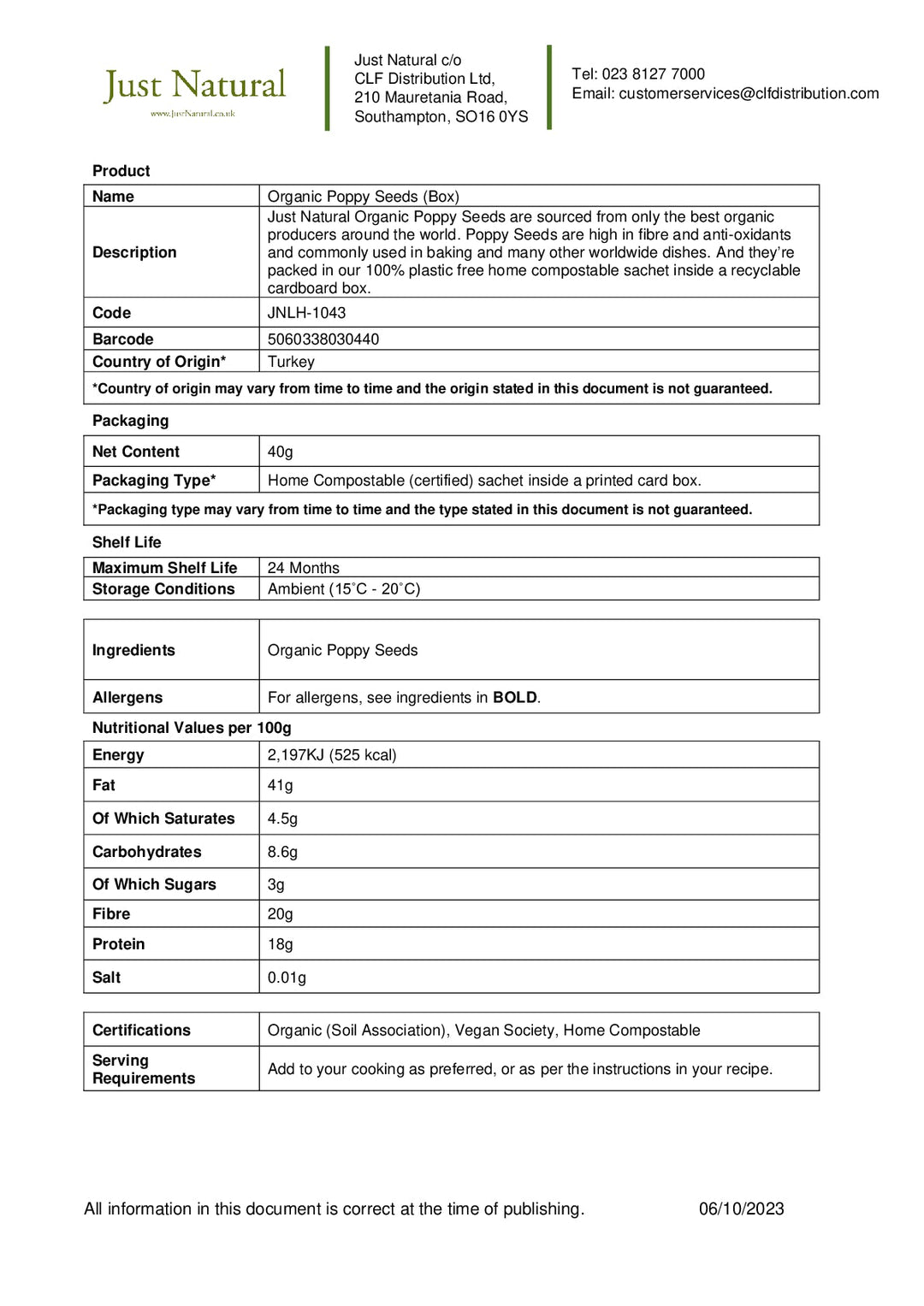 DISTANCE SELLING PDF