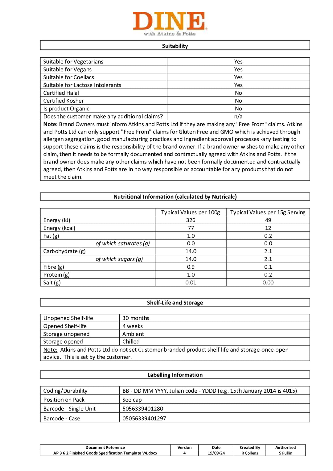 DISTANCE SELLING PDF