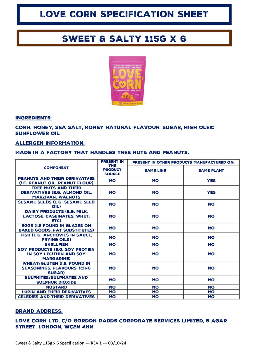 DISTANCE SELLING PDF