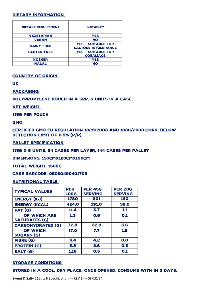 DISTANCE SELLING PDF