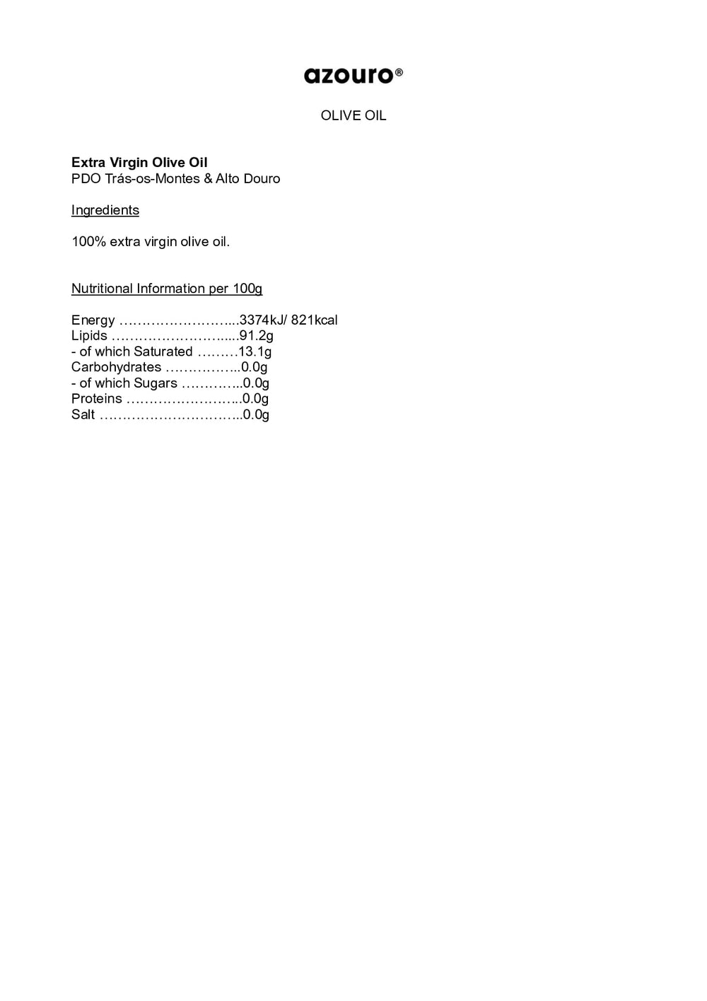 DISTANCE SELLING PDF
