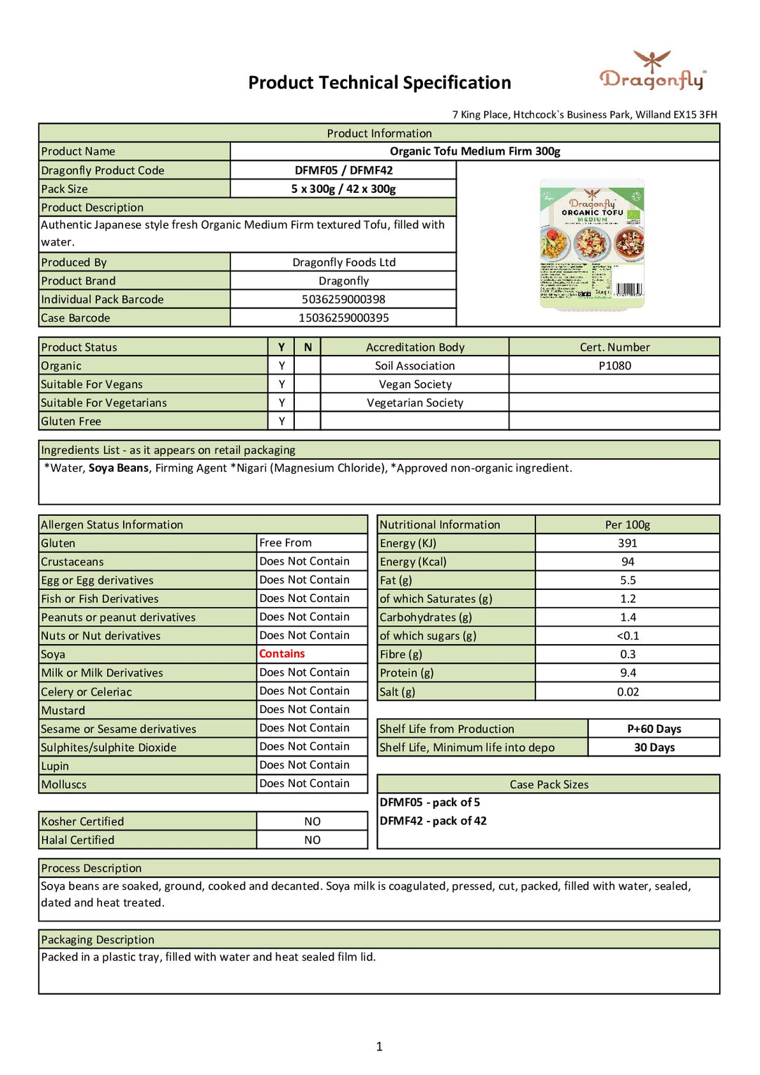 DISTANCE SELLING PDF