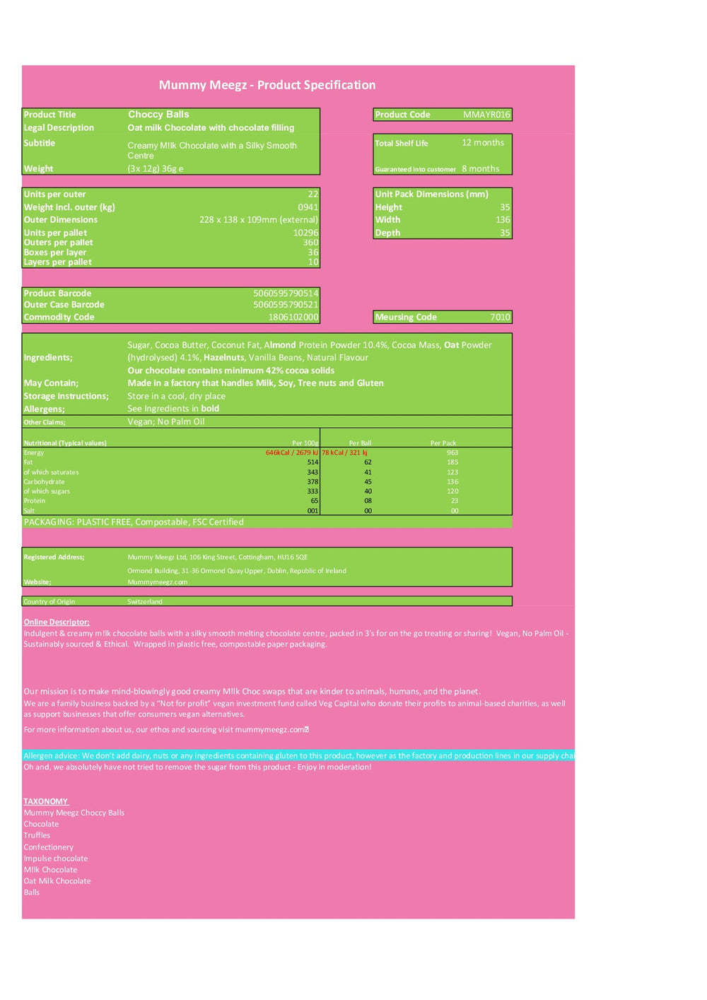 DISTANCE SELLING PDF