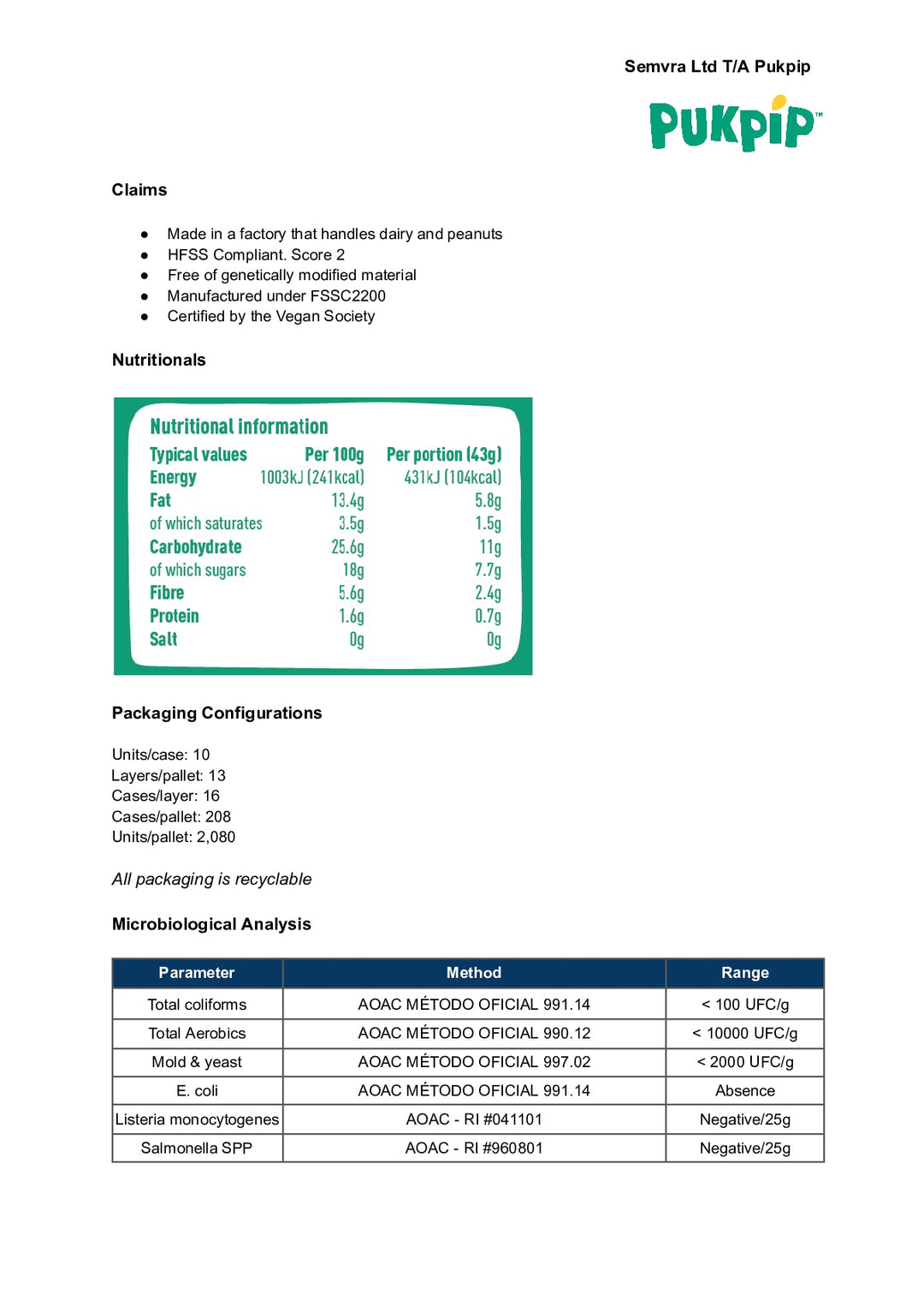 DISTANCE SELLING PDF
