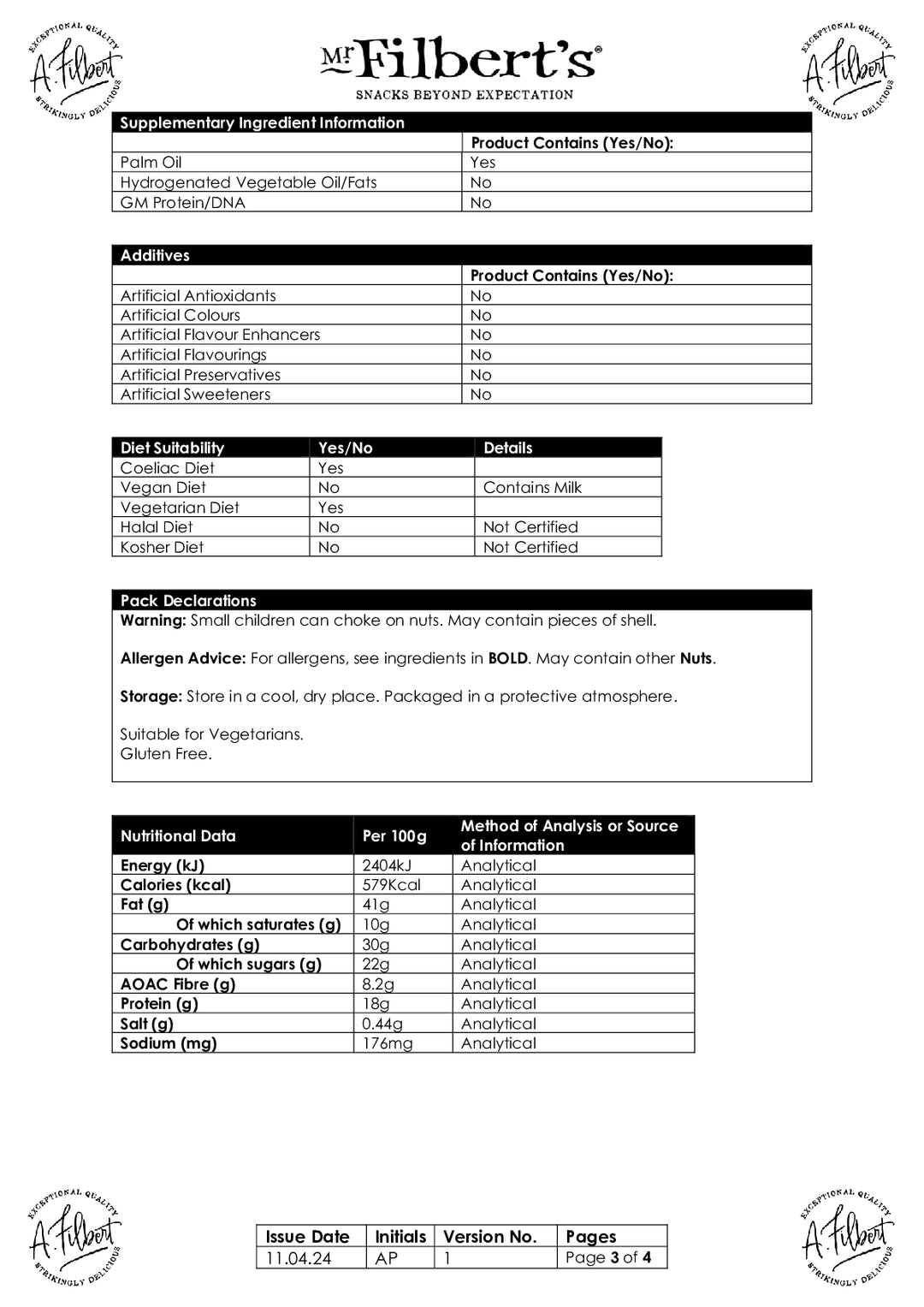 DISTANCE SELLING PDF