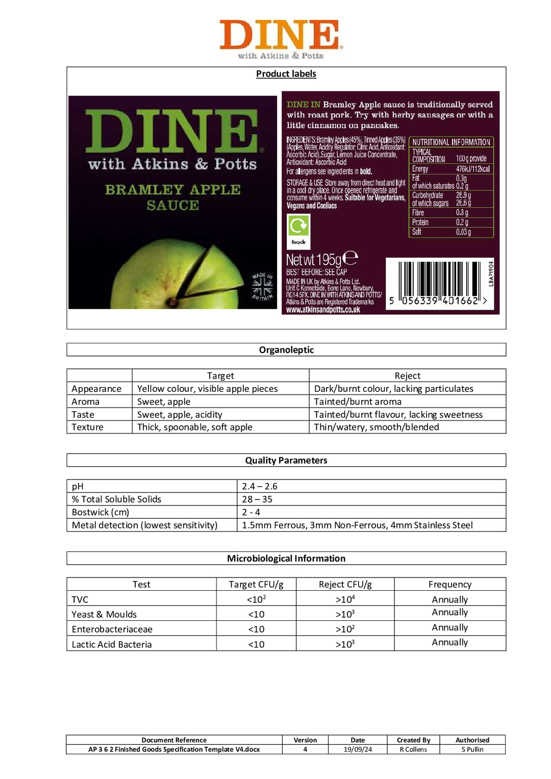 DISTANCE SELLING PDF