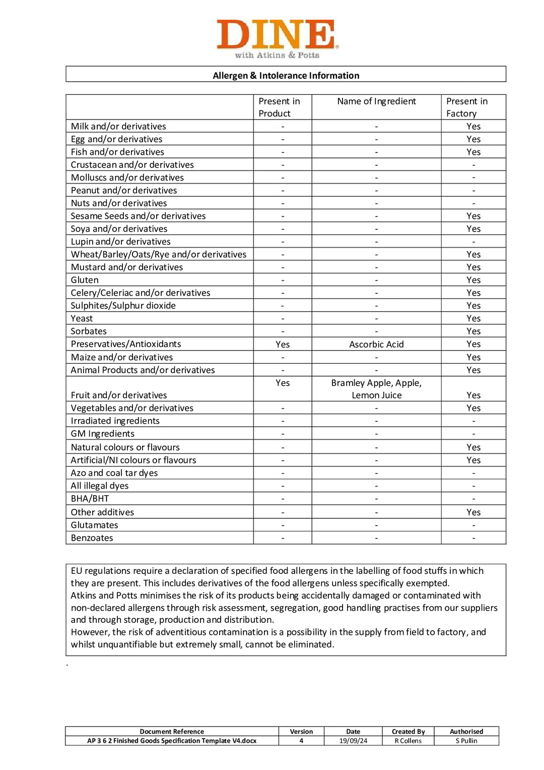 DISTANCE SELLING PDF
