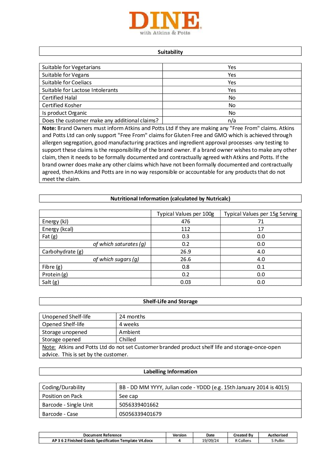 DISTANCE SELLING PDF
