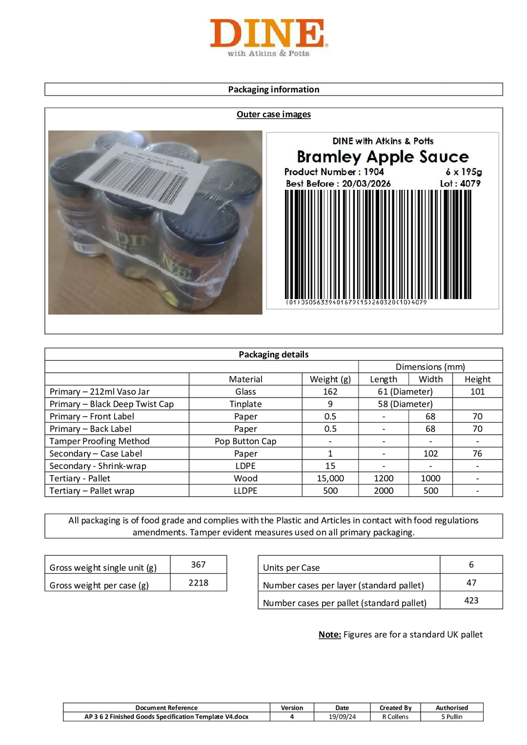 DISTANCE SELLING PDF