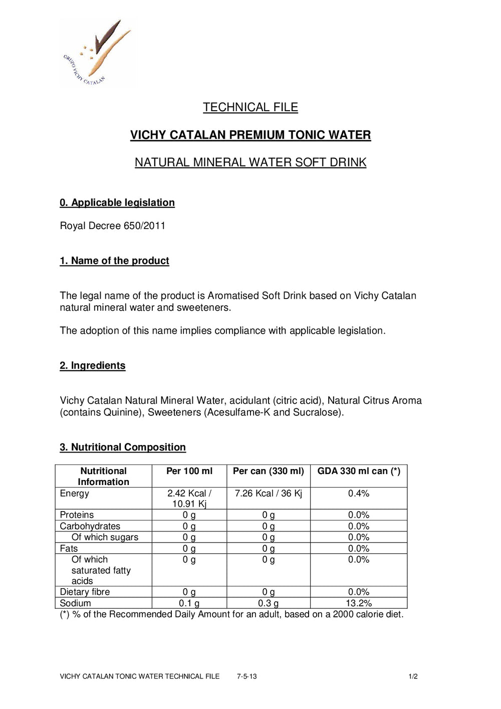 DISTANCE SELLING PDF