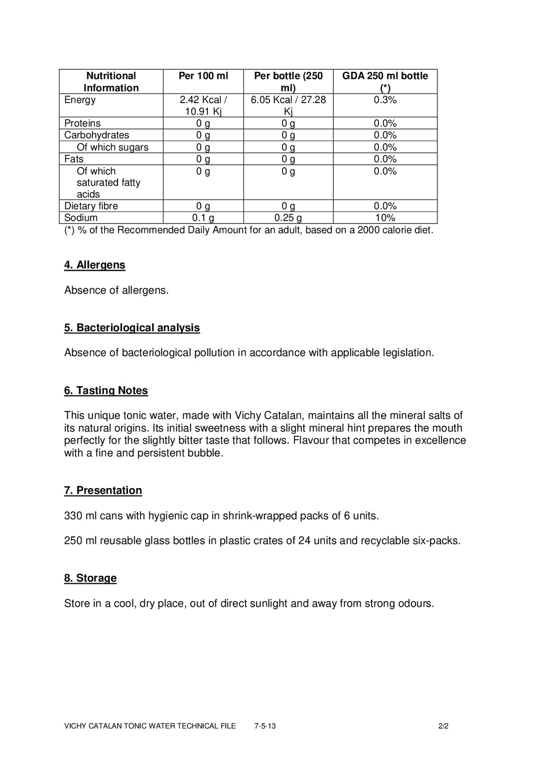 DISTANCE SELLING PDF