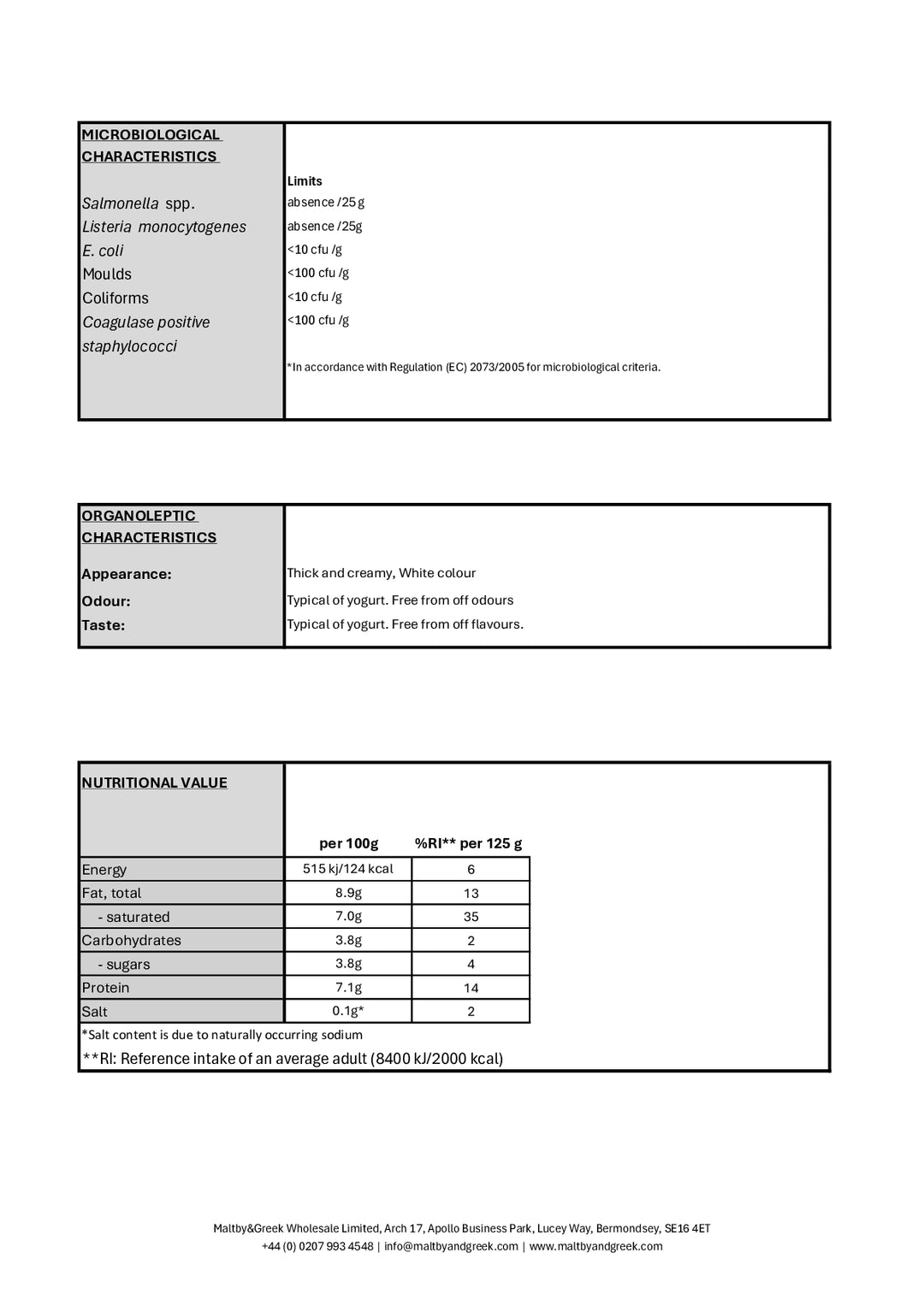 DISTANCE SELLING PDF