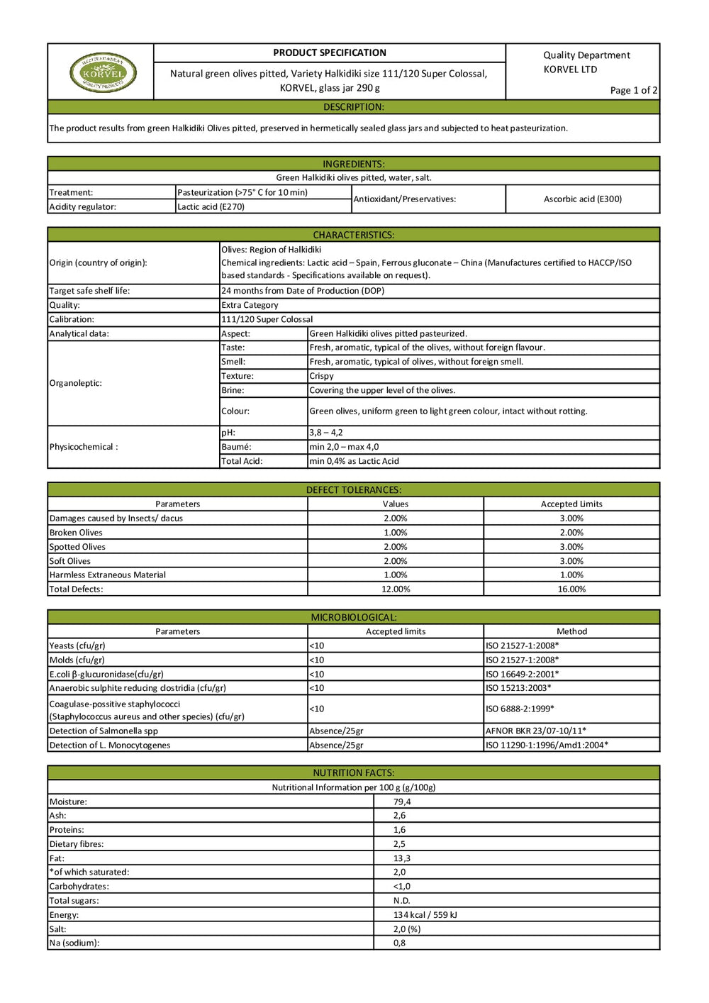 DISTANCE SELLING PDF