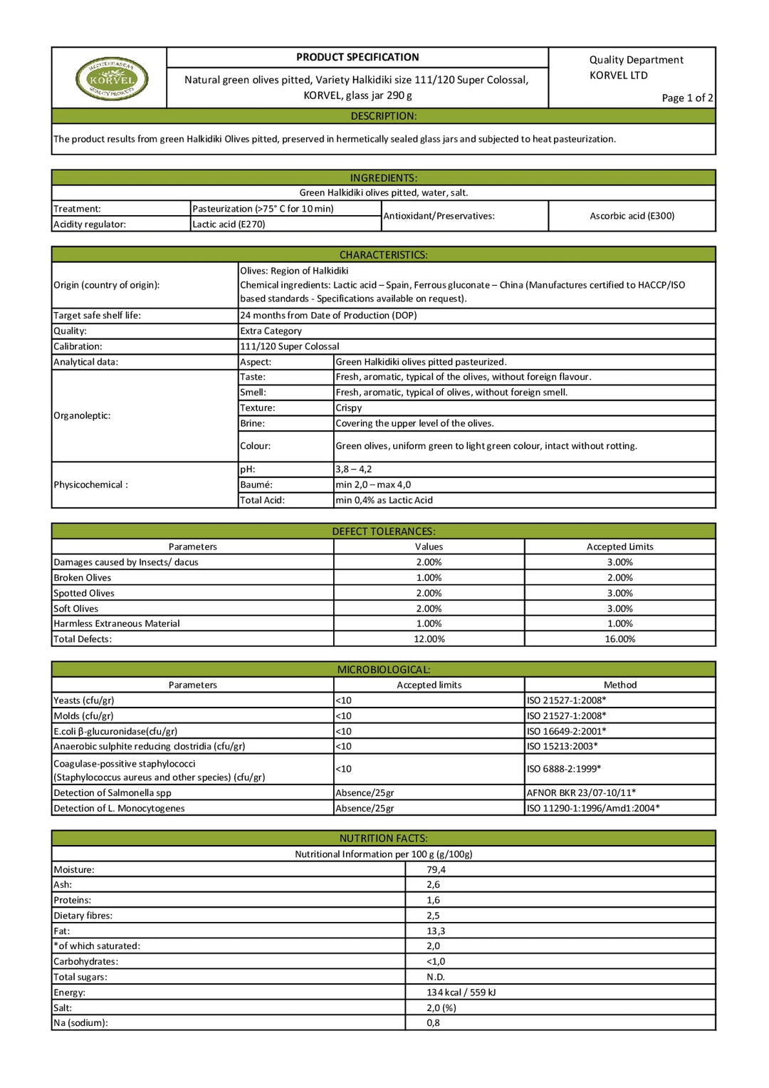 DISTANCE SELLING PDF