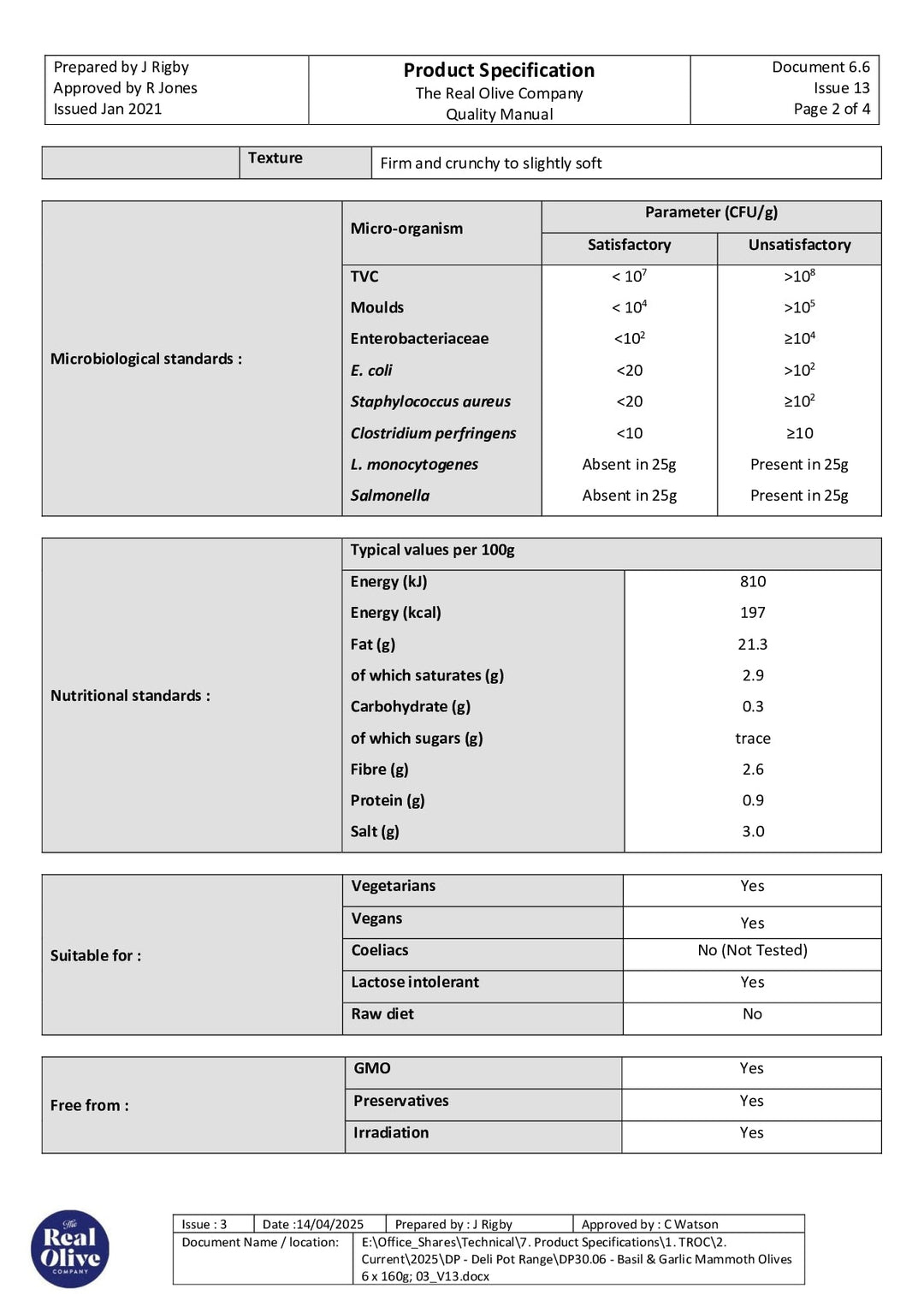 DISTANCE SELLING PDF