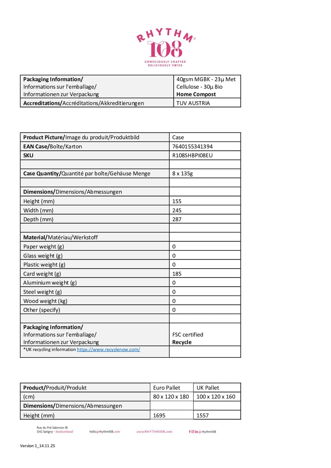DISTANCE SELLING PDF