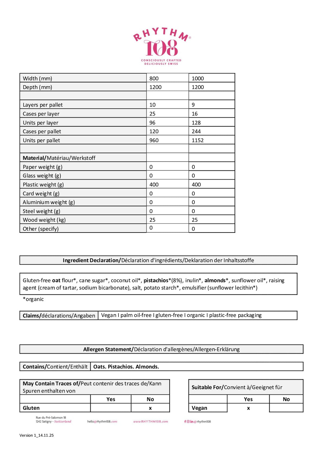 DISTANCE SELLING PDF