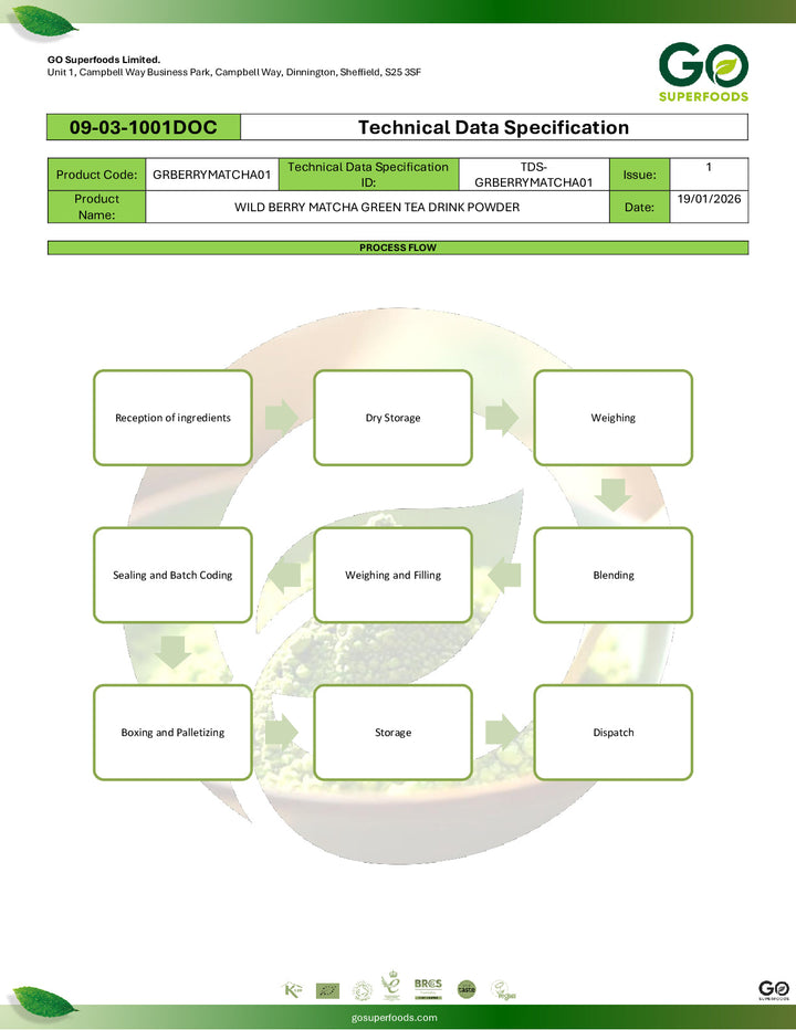 DISTANCE SELLING PDF