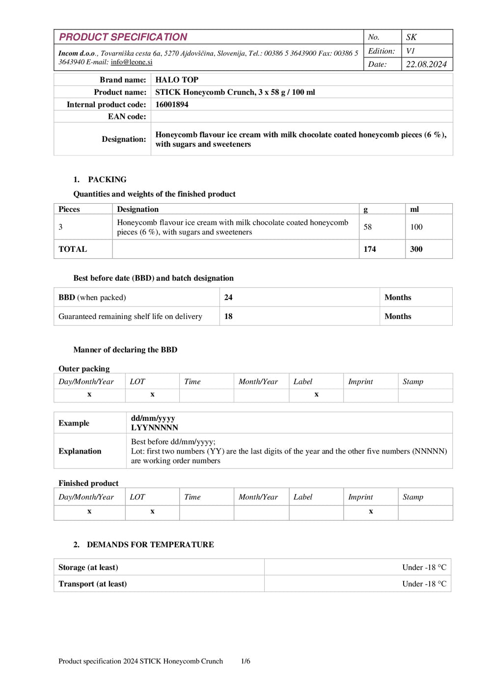 DISTANCE SELLING PDF