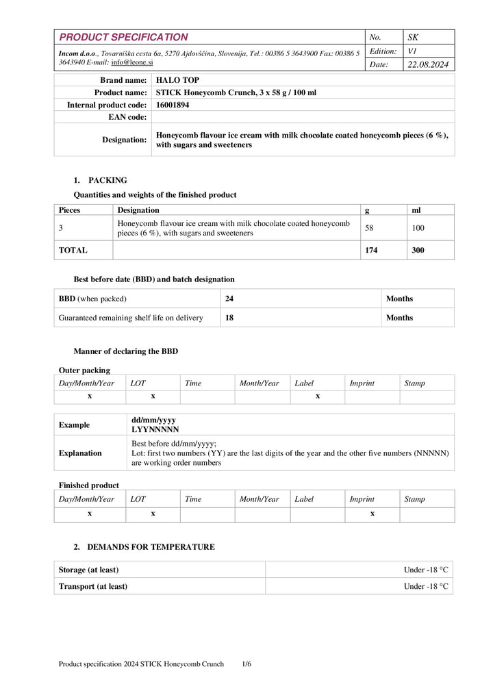 DISTANCE SELLING PDF