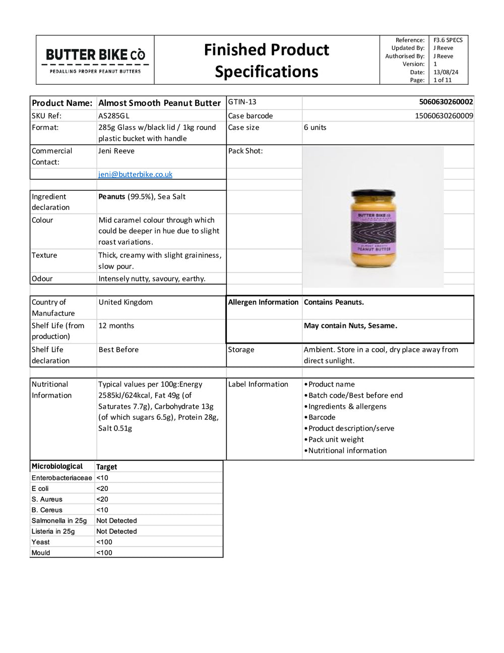 DISTANCE SELLING PDF