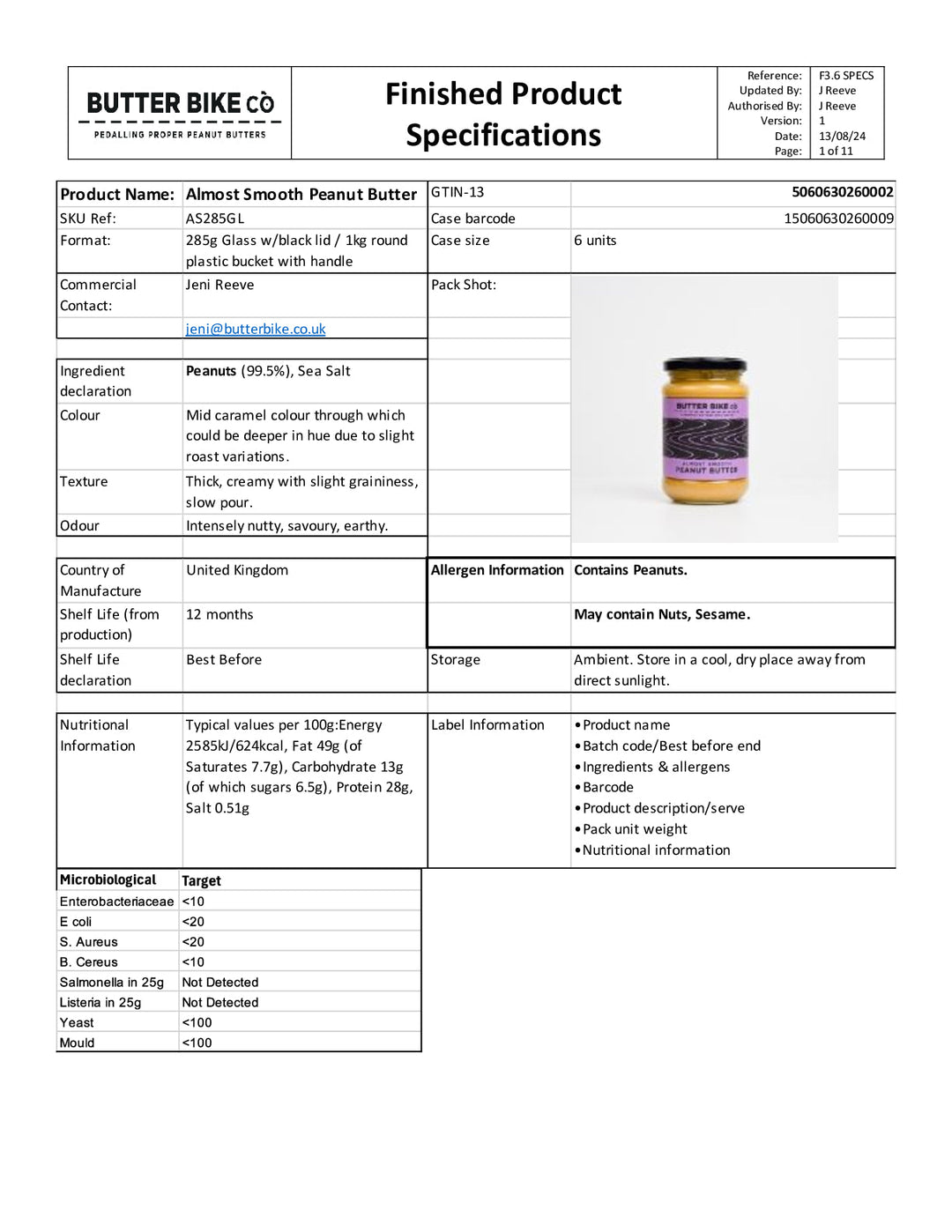 DISTANCE SELLING PDF