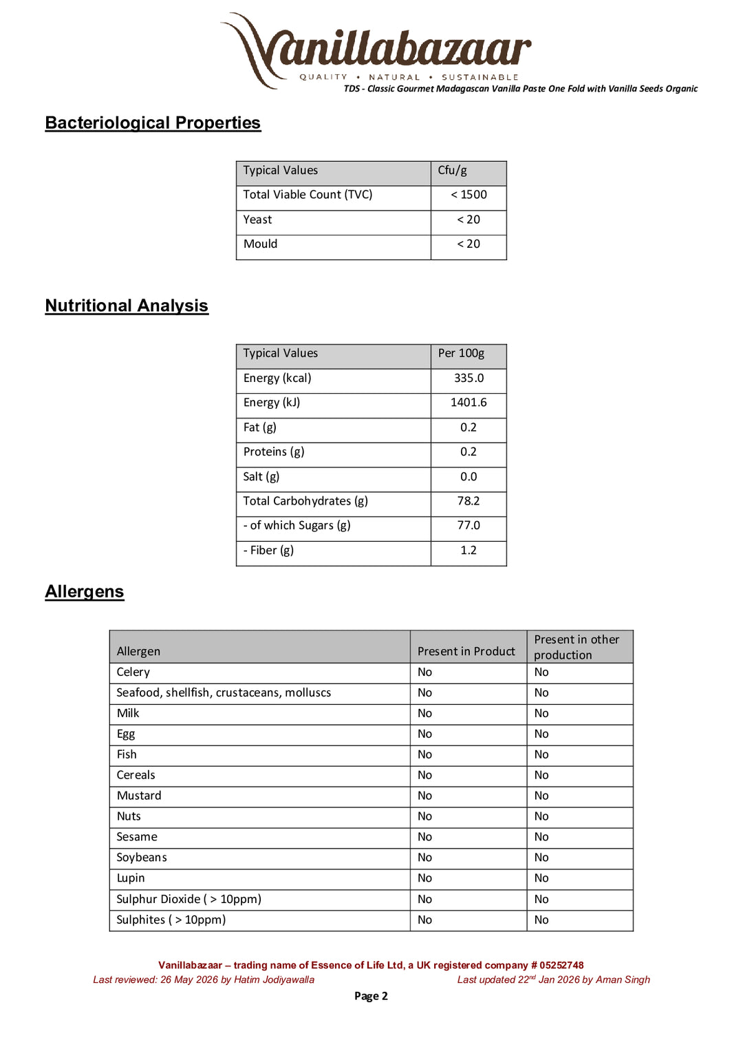 DISTANCE SELLING PDF