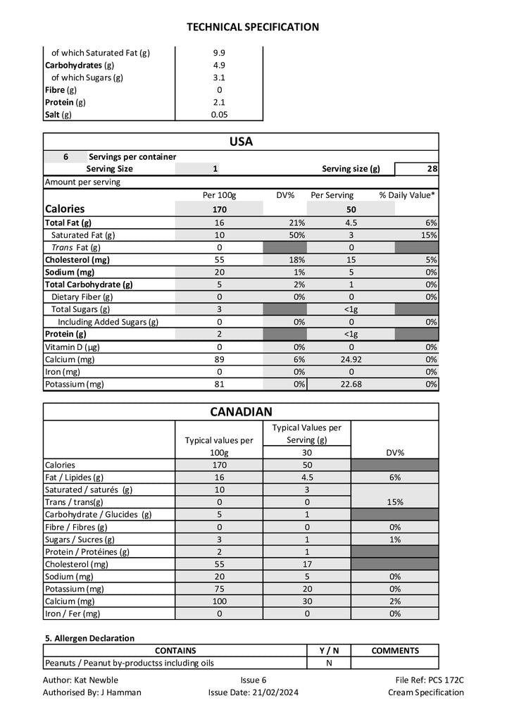 DISTANCE SELLING PDF