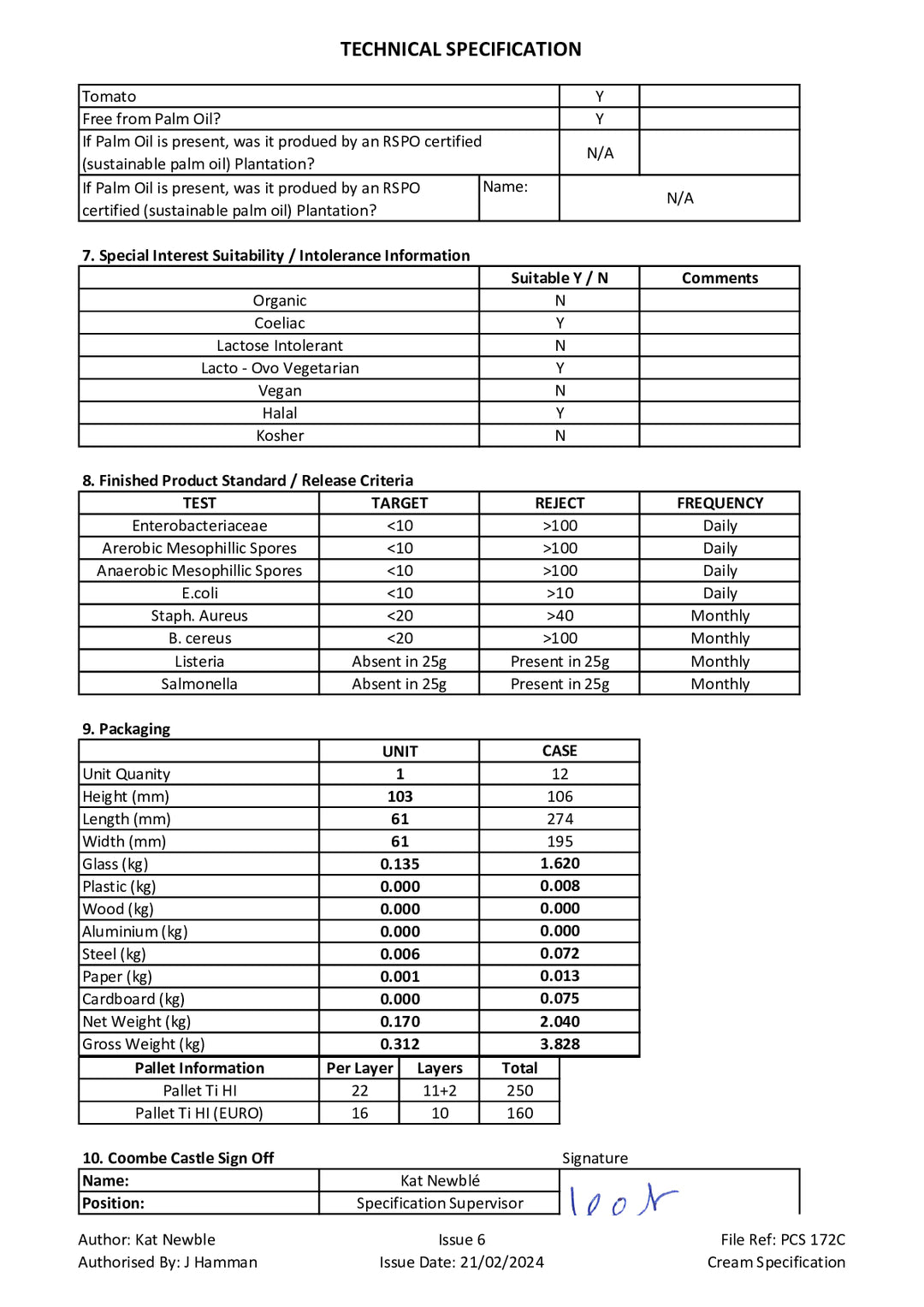 DISTANCE SELLING PDF