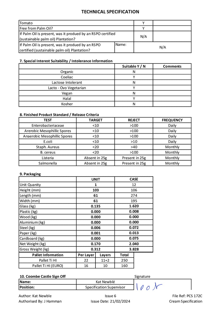 DISTANCE SELLING PDF