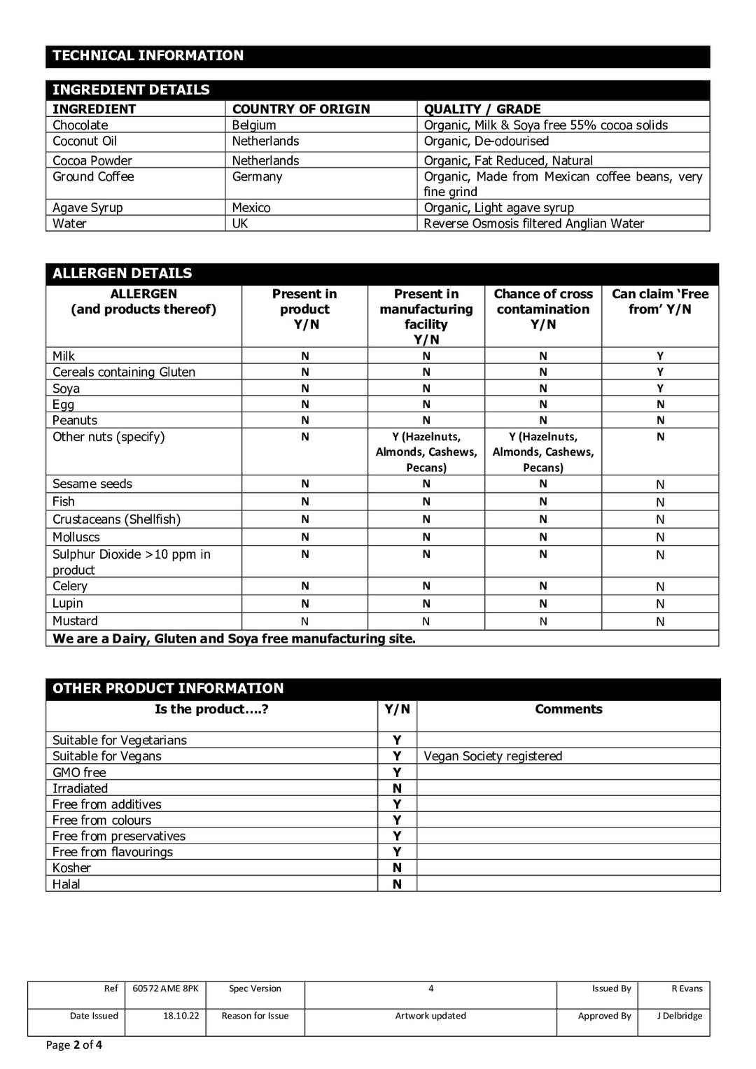 DISTANCE SELLING PDF