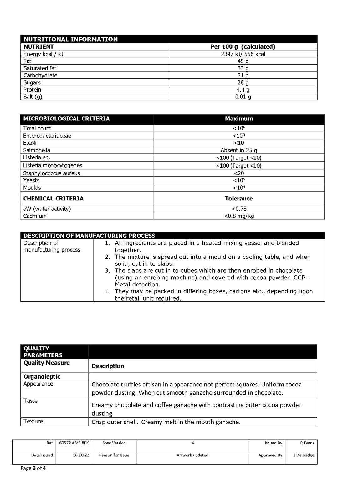 DISTANCE SELLING PDF