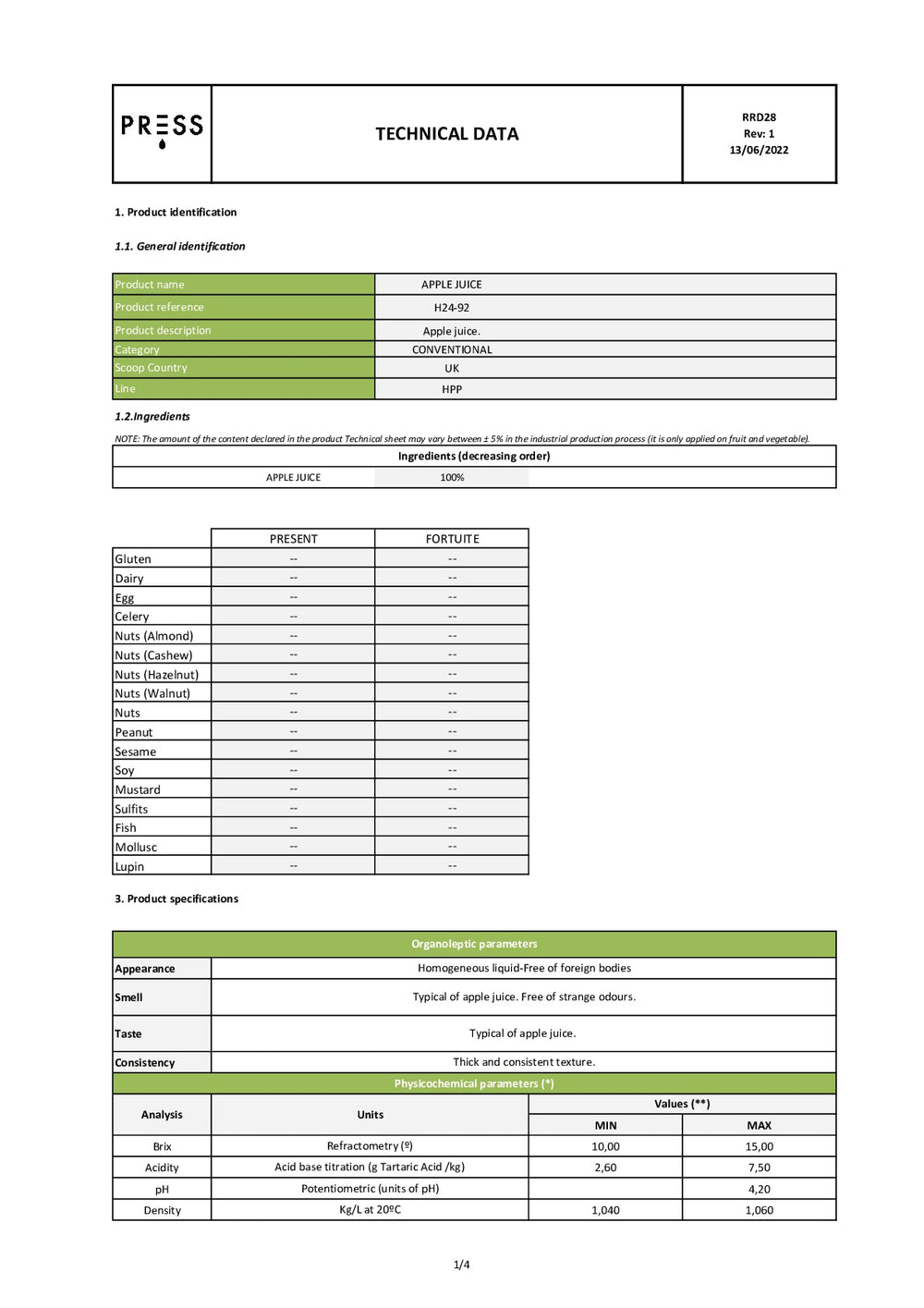 DISTANCE SELLING PDF