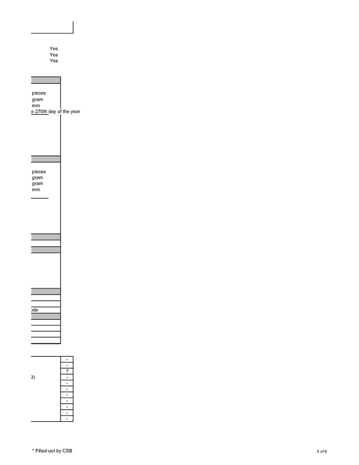 DISTANCE SELLING PDF