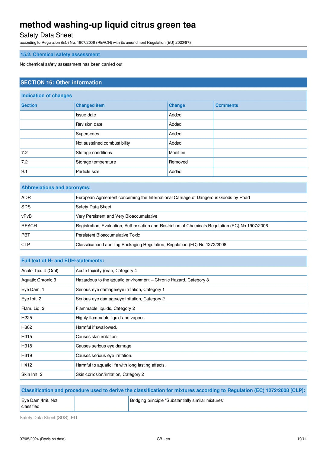 DISTANCE SELLING PDF