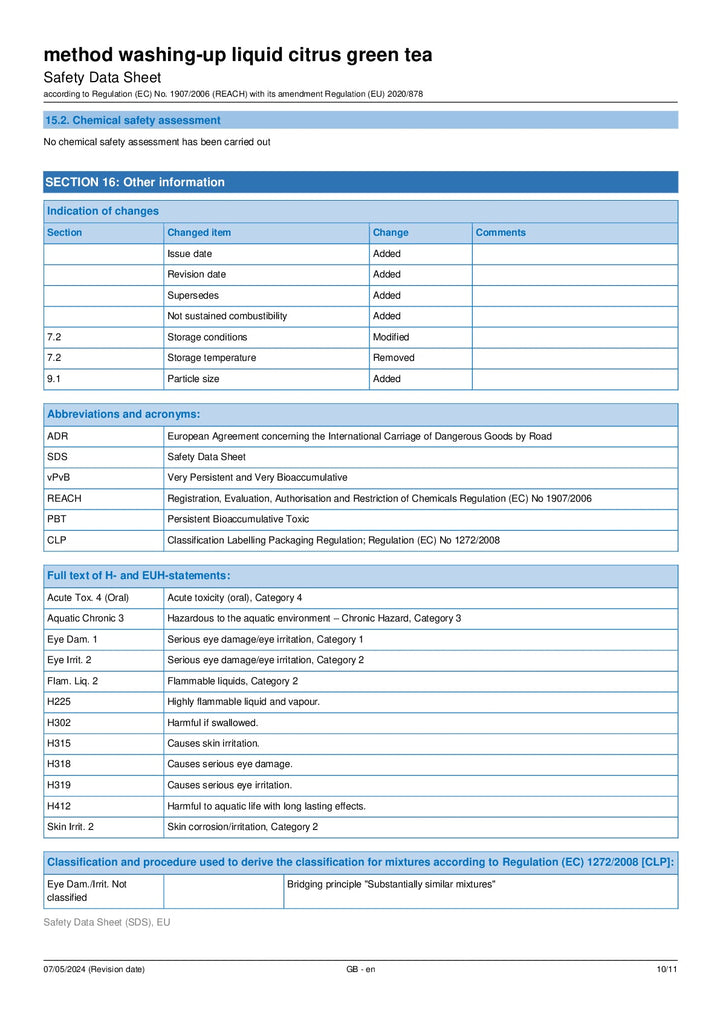 DISTANCE SELLING PDF