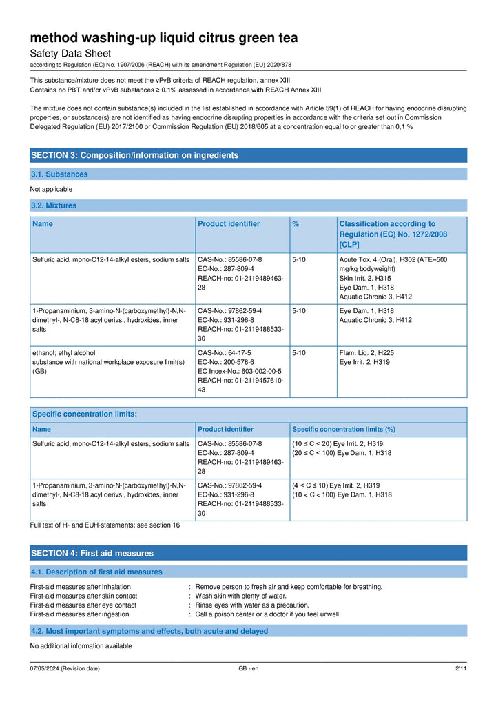 DISTANCE SELLING PDF
