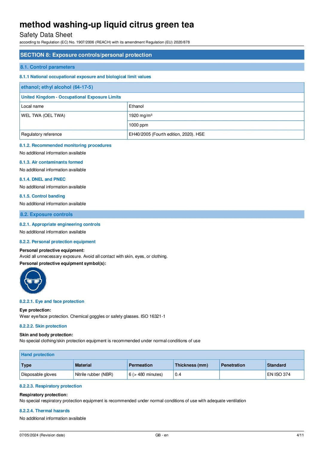 DISTANCE SELLING PDF