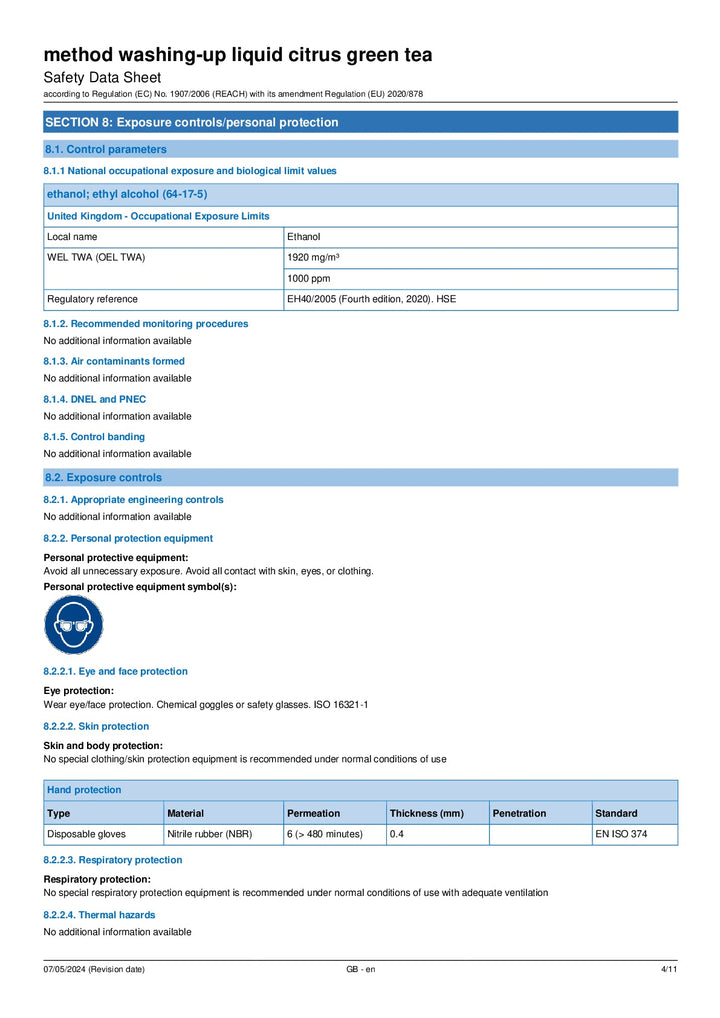 DISTANCE SELLING PDF