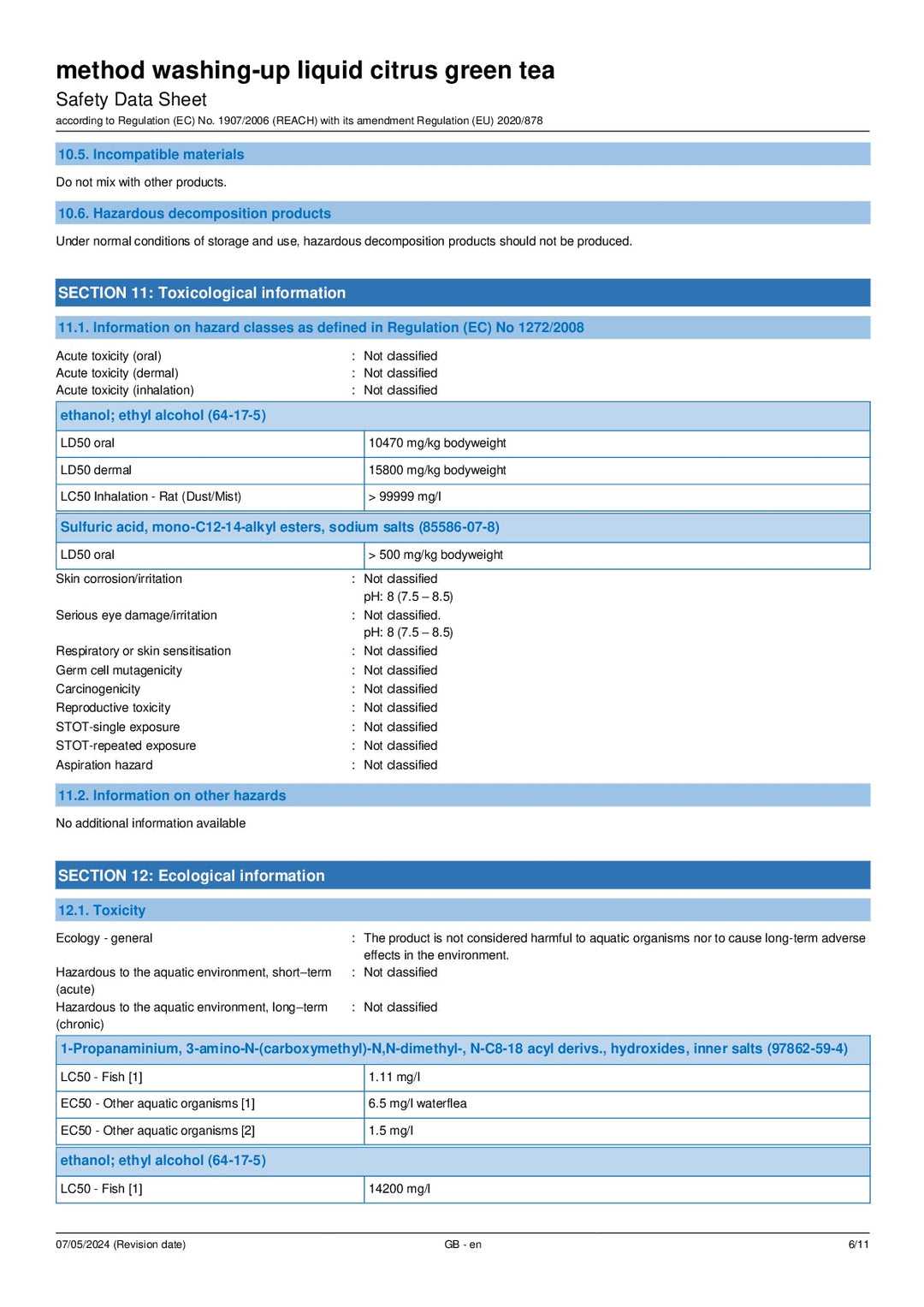 DISTANCE SELLING PDF