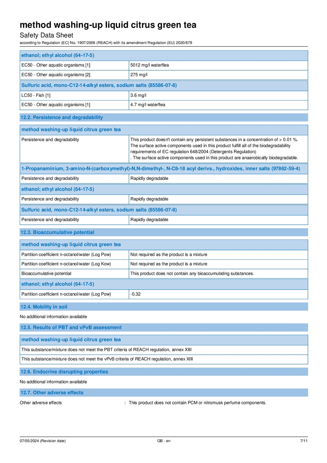 DISTANCE SELLING PDF