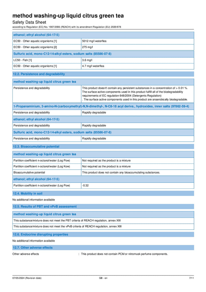 DISTANCE SELLING PDF