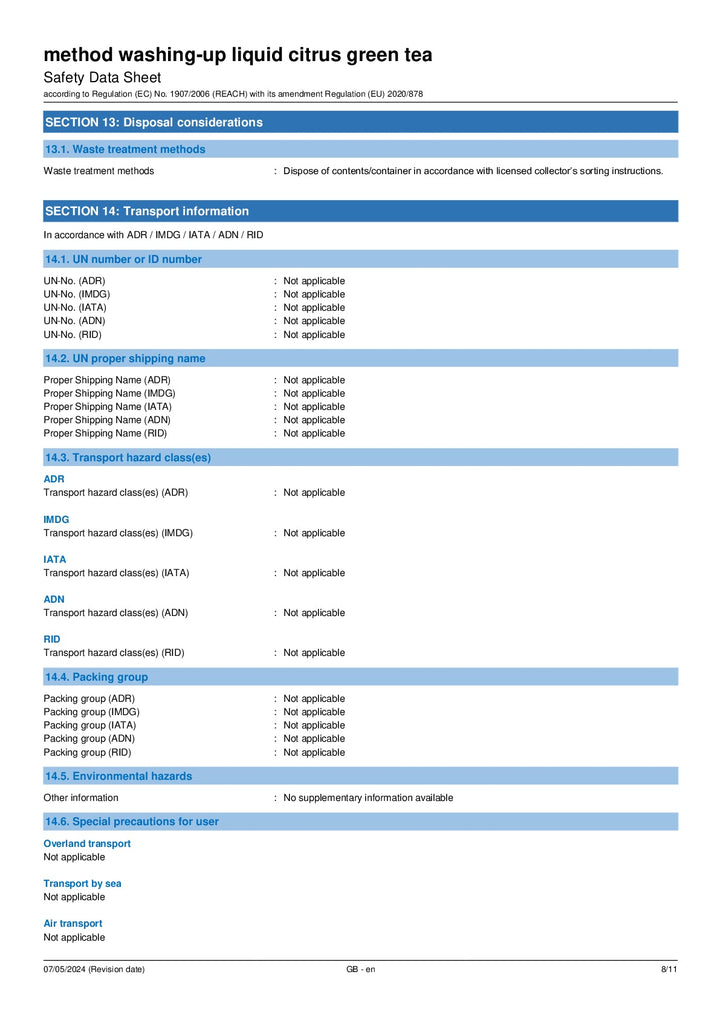 DISTANCE SELLING PDF