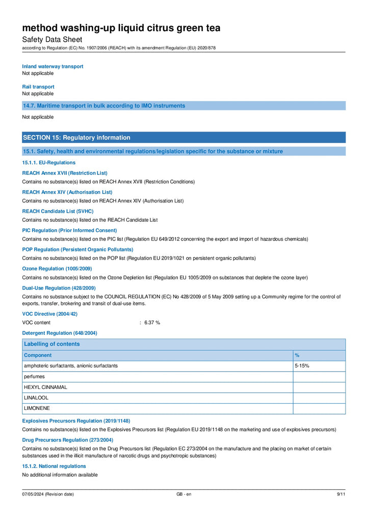 DISTANCE SELLING PDF