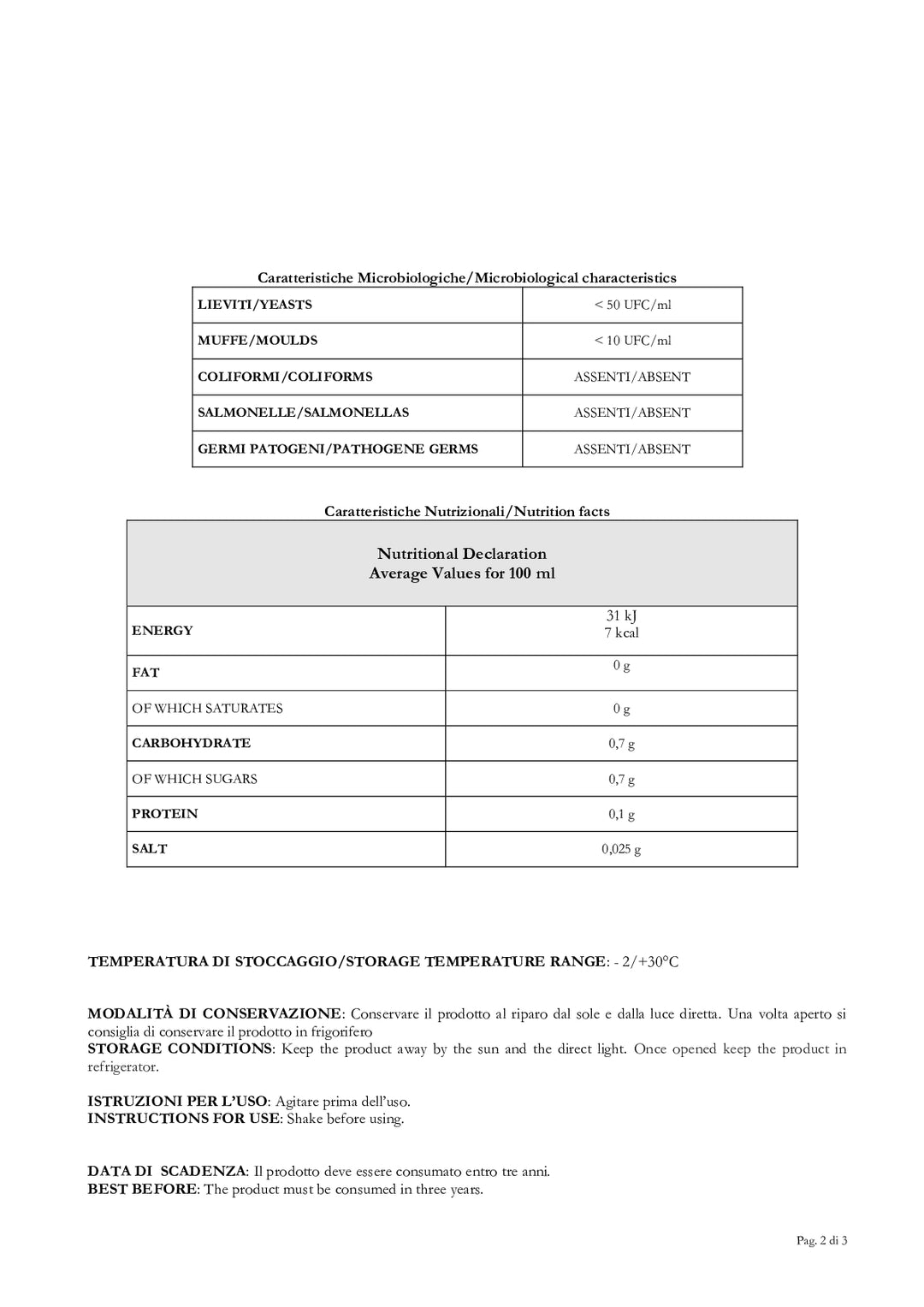 DISTANCE SELLING PDF