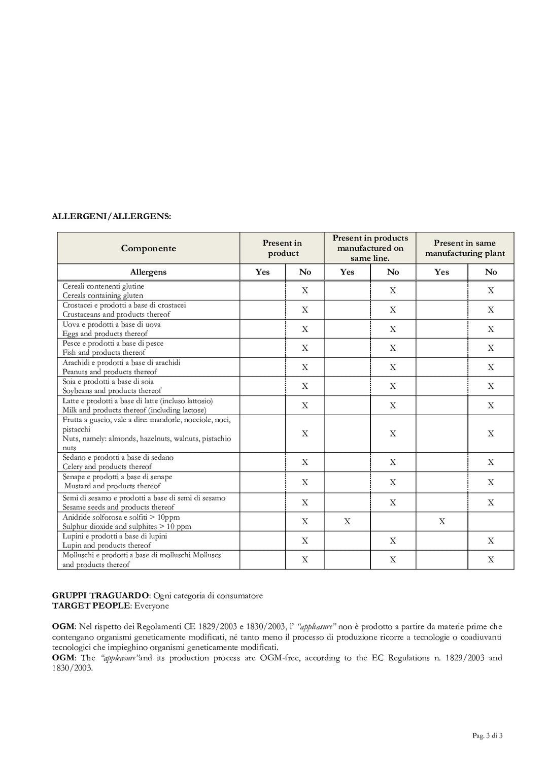 DISTANCE SELLING PDF