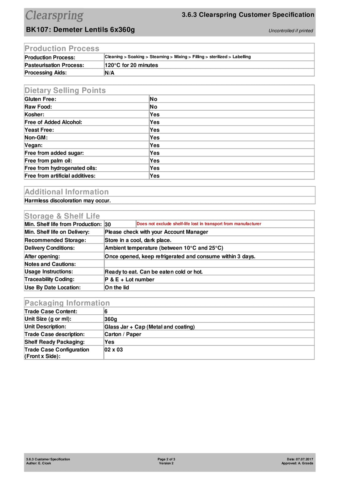 DISTANCE SELLING PDF
